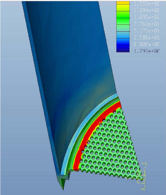 Post Weld Heat Treatment